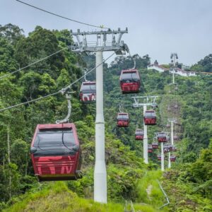 2-Way Cable Car Ride